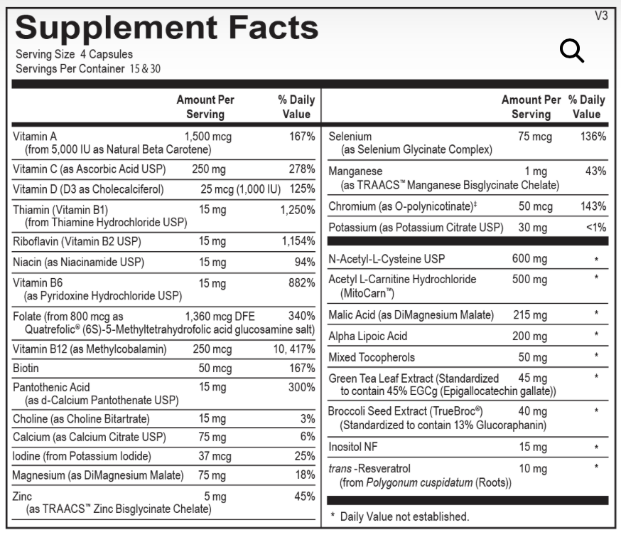 Ultimate Antioxidant - Dietary Supplement (120 Capsules)